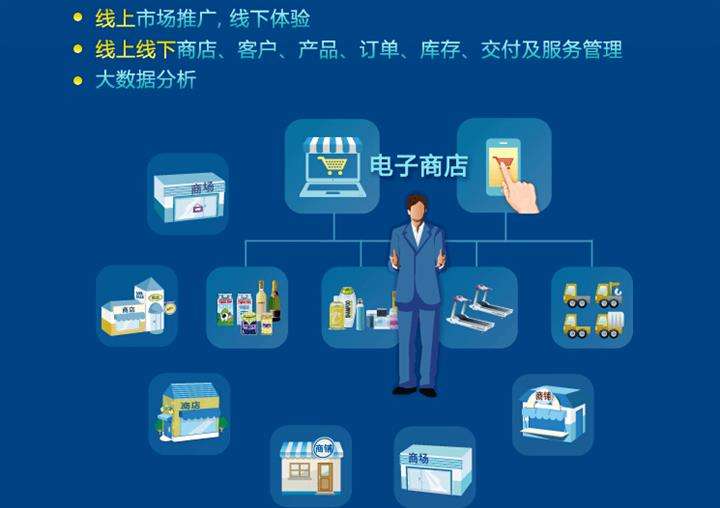 成都朗鯤商務(wù)服務(wù)顧問(wèn)有